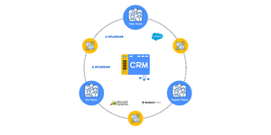 How Jira to CRM Integration Can Help You Deliver a Better Customer Experience